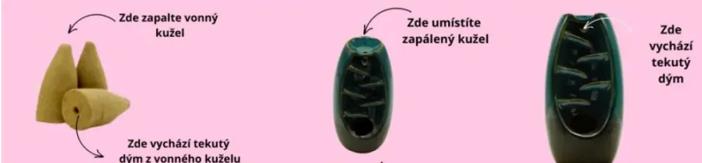 Stojan "Tekoucí Dým" - Serinová Oválná Kaskáda